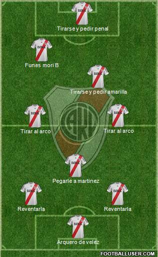 River Plate Formation 2013