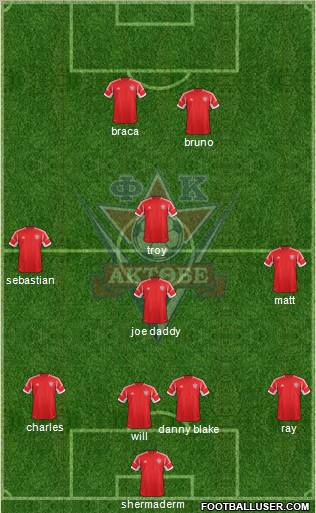 FC Aktobe Formation 2013