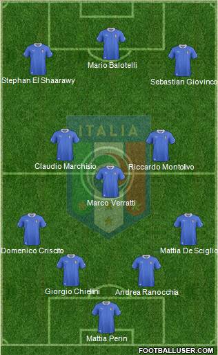 Italy Formation 2013