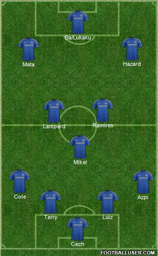 Chelsea Formation 2013