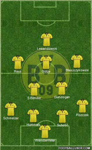 Borussia Dortmund Formation 2013