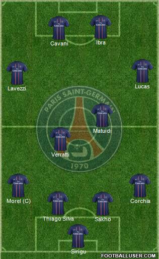 Paris Saint-Germain Formation 2013