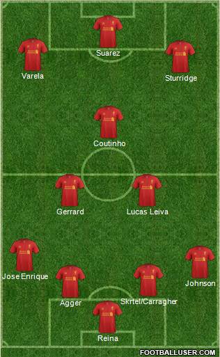 Liverpool Formation 2013