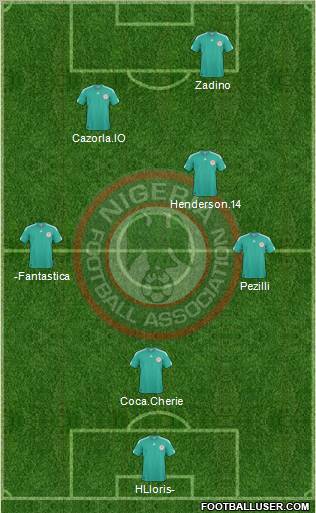 Nigeria Formation 2013