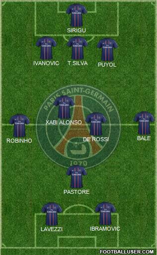 Paris Saint-Germain Formation 2013