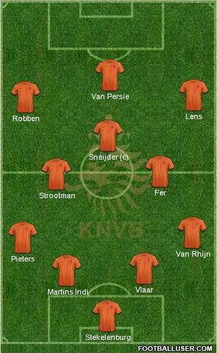 Holland Formation 2013