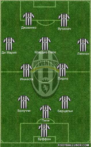 Juventus Formation 2013