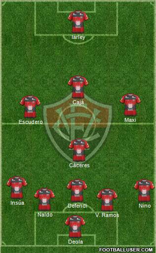 EC Vitória Formation 2013