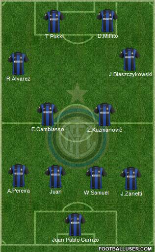 F.C. Internazionale Formation 2013