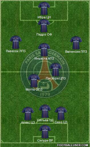 Paris Saint-Germain Formation 2013