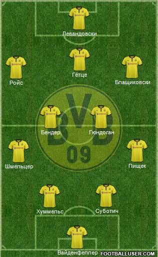 Borussia Dortmund Formation 2013