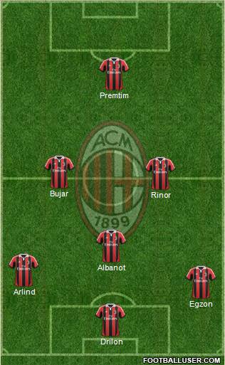A.C. Milan Formation 2013