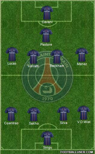 Paris Saint-Germain Formation 2013