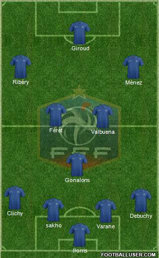 France Formation 2013