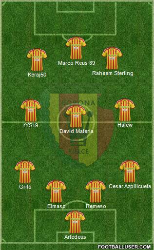 Korona Kielce Formation 2013