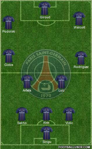 Paris Saint-Germain Formation 2013