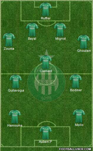 A.S. Saint-Etienne Formation 2013