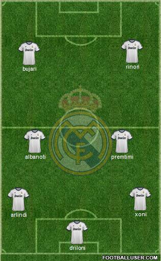 Real Madrid C.F. Formation 2013