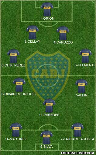 Boca Juniors Formation 2013