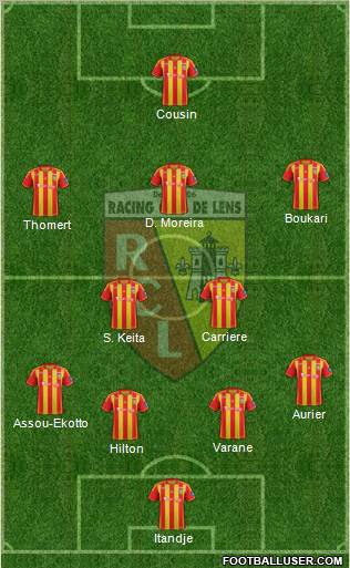 Racing Club de Lens Formation 2013