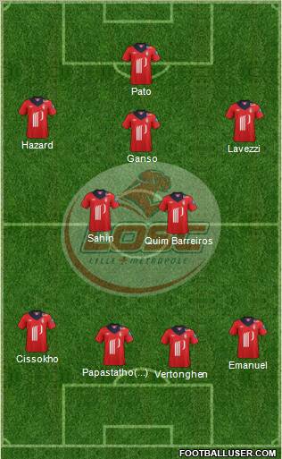 LOSC Lille Métropole Formation 2013