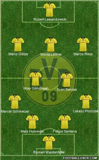 Borussia Dortmund Formation 2013