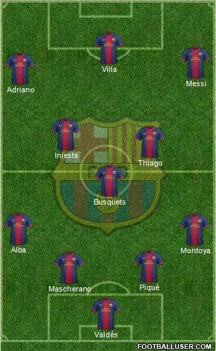 F.C. Barcelona Formation 2013