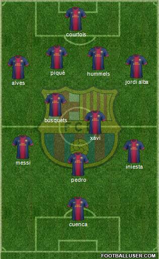 F.C. Barcelona Formation 2013