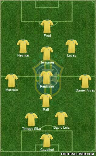 Brazil Formation 2013