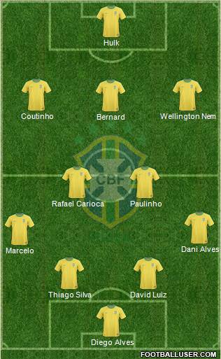 Brazil Formation 2013
