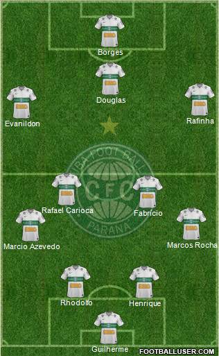 Coritiba FC Formation 2013