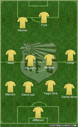 Nacional FC (MG) Formation 2013