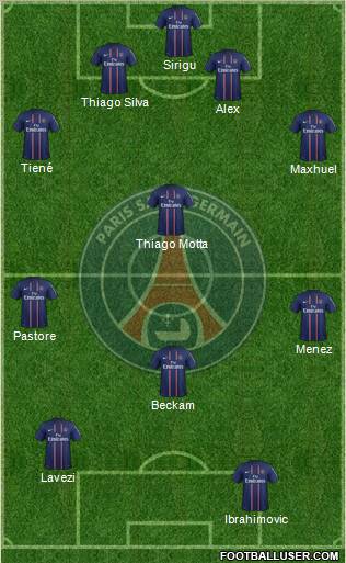 Paris Saint-Germain Formation 2013