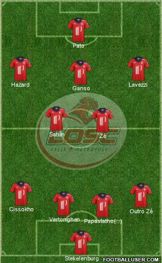 LOSC Lille Métropole Formation 2013