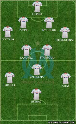 Olympique de Marseille Formation 2013