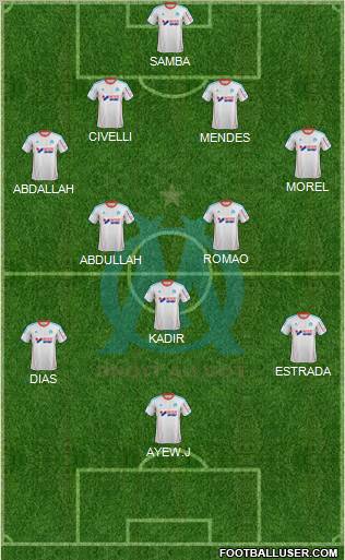 Olympique de Marseille Formation 2013