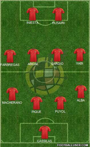 Spain Formation 2013