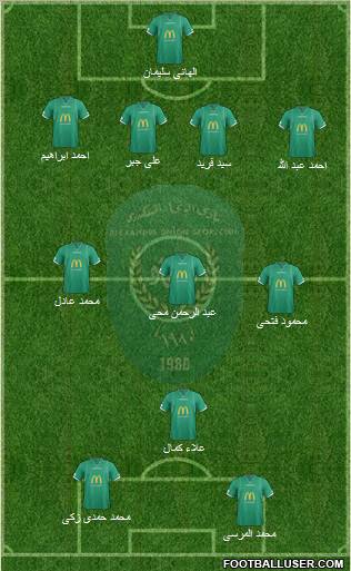 Ittihad Formation 2013