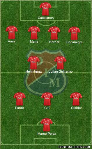 CD Independiente Medellín Formation 2013
