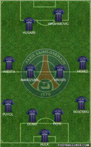 Paris Saint-Germain Formation 2013