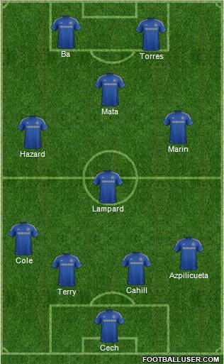 Chelsea Formation 2013