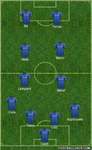 Chelsea Formation 2013