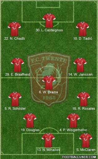 FC Twente Formation 2013