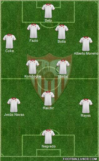 Sevilla F.C., S.A.D. Formation 2013
