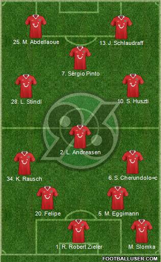 Hannover 96 Formation 2013