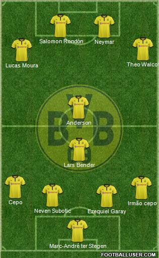 Borussia Dortmund Formation 2013