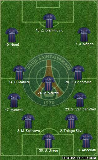Paris Saint-Germain Formation 2013