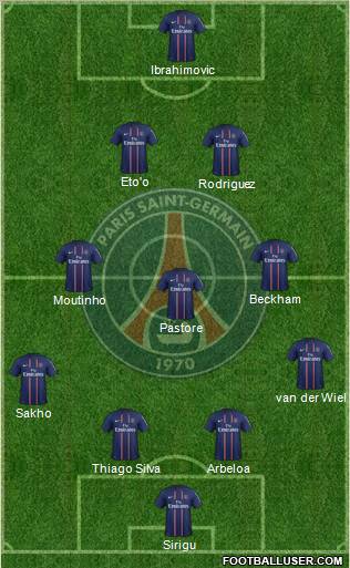 Paris Saint-Germain Formation 2013