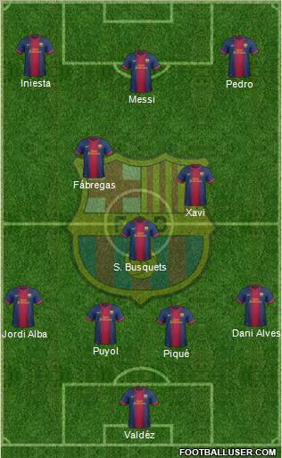 F.C. Barcelona Formation 2013