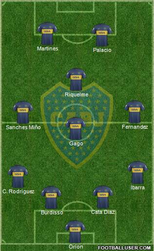 Boca Juniors Formation 2013